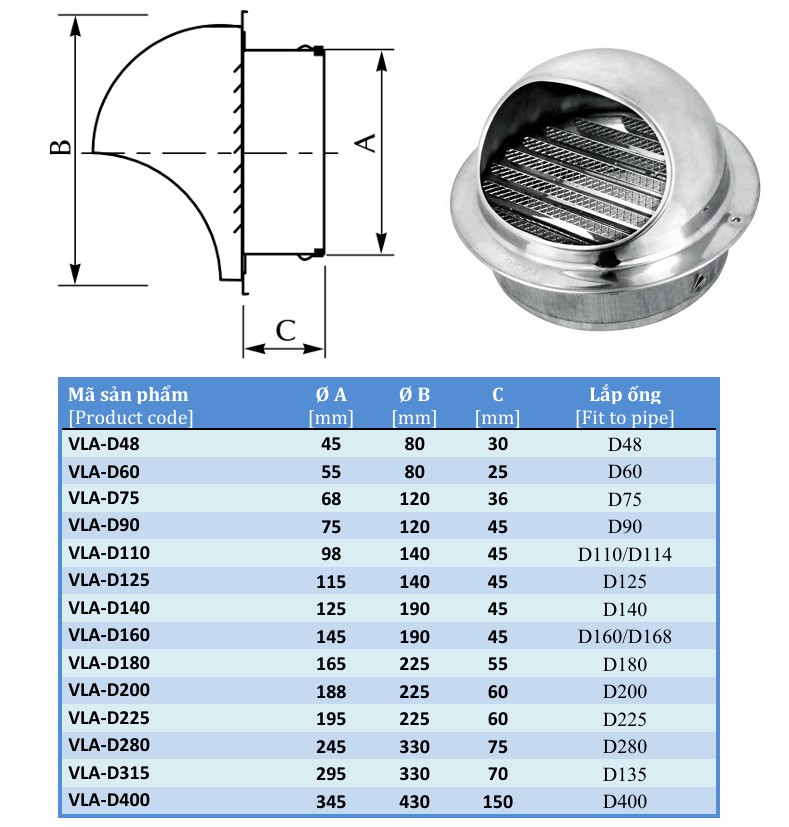 Chụp thông hơi Inox 304 - Vent cap Inox 304