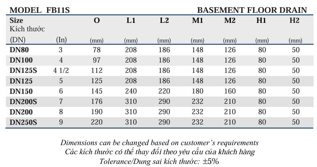 Phễu thu nước tầng hầm FB11S