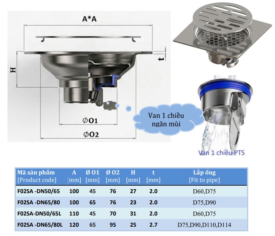 Phễu thoát sàn F02SA DN65/80