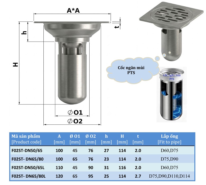 Thoát sàn lắp vào ống PVC D90