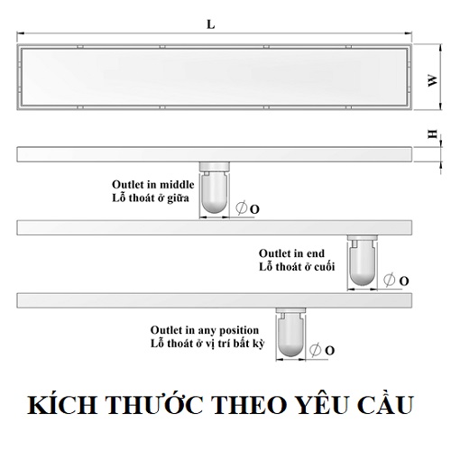 Phễu thoát sàn dài kích thước theo yêu cầu