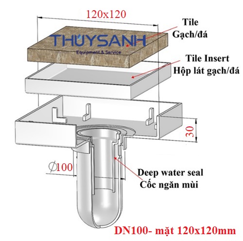 Phễu thoát sàn lát gạch lắp vào ống PVC D110 hoặc D114 (mặt 120x120mm)
