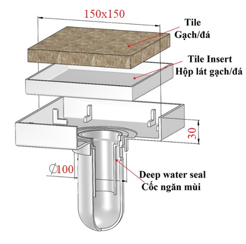 Phễu thoát sàn lát gạch lắp vào ống PVC D110 hoặc D114