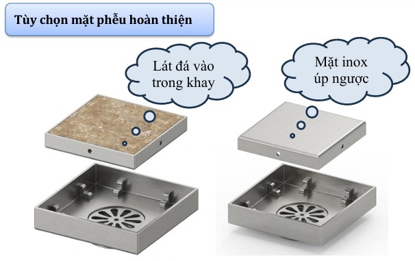 Thoát sàn lát gạch SF01A