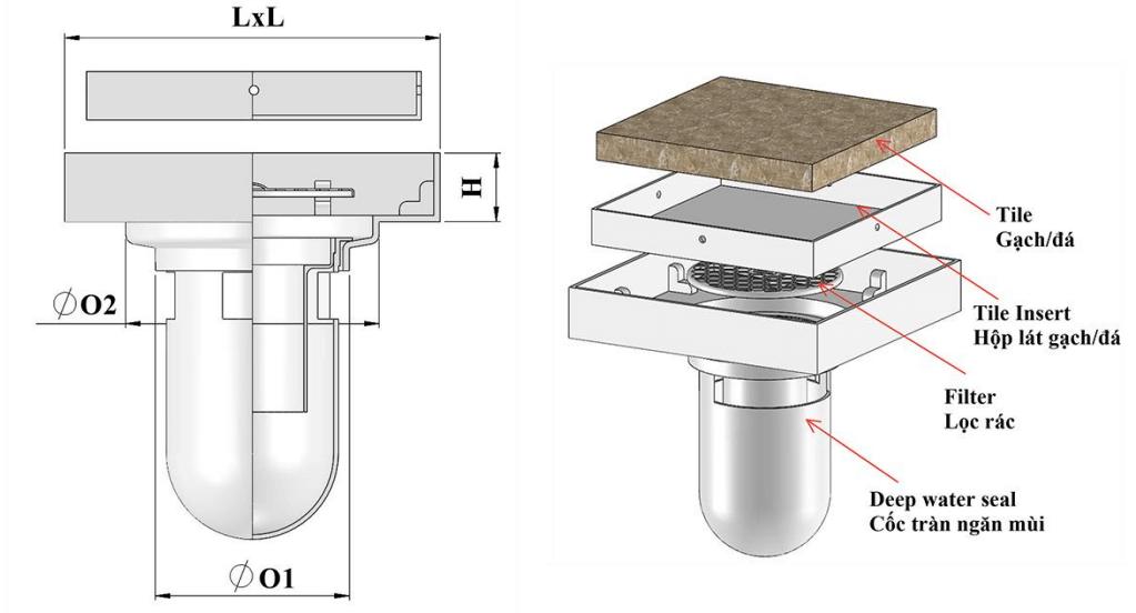 Thoát sàn lát gạch F57ST-100