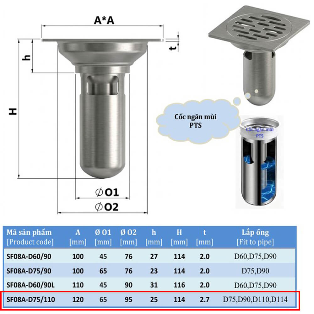 Kích thước ga thoát sàn